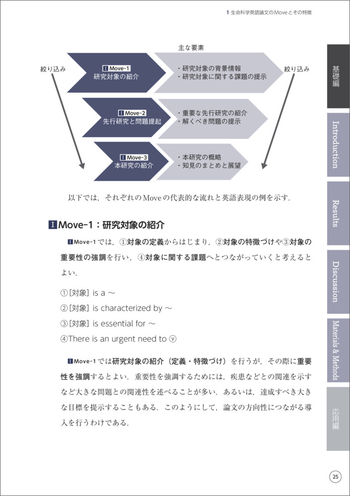 ライフサイエンストップジャーナル300編の「型」で書く英語論文[河本健]