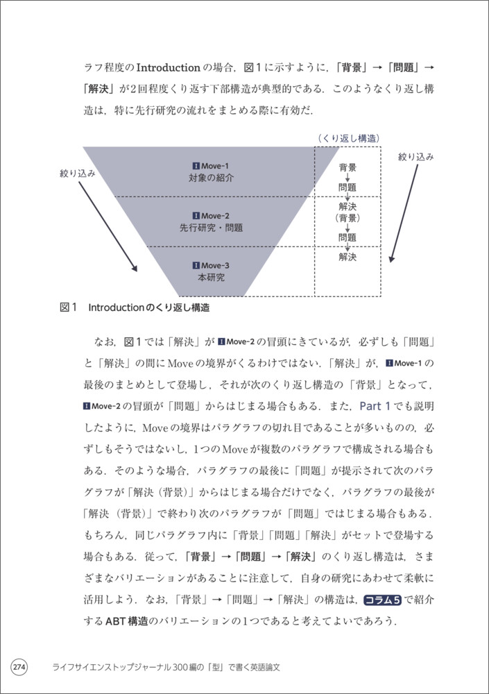 ライフサイエンストップジャーナル300編の「型」で書く英語論文[河本健]
