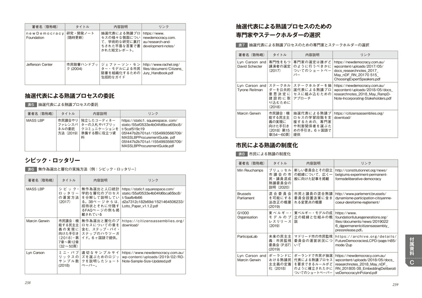 ˳ؤ֥ߥˡѥ֥åȽϵĤˤ̱ΤĤ꤫[OECDʷкѶϳȯ]