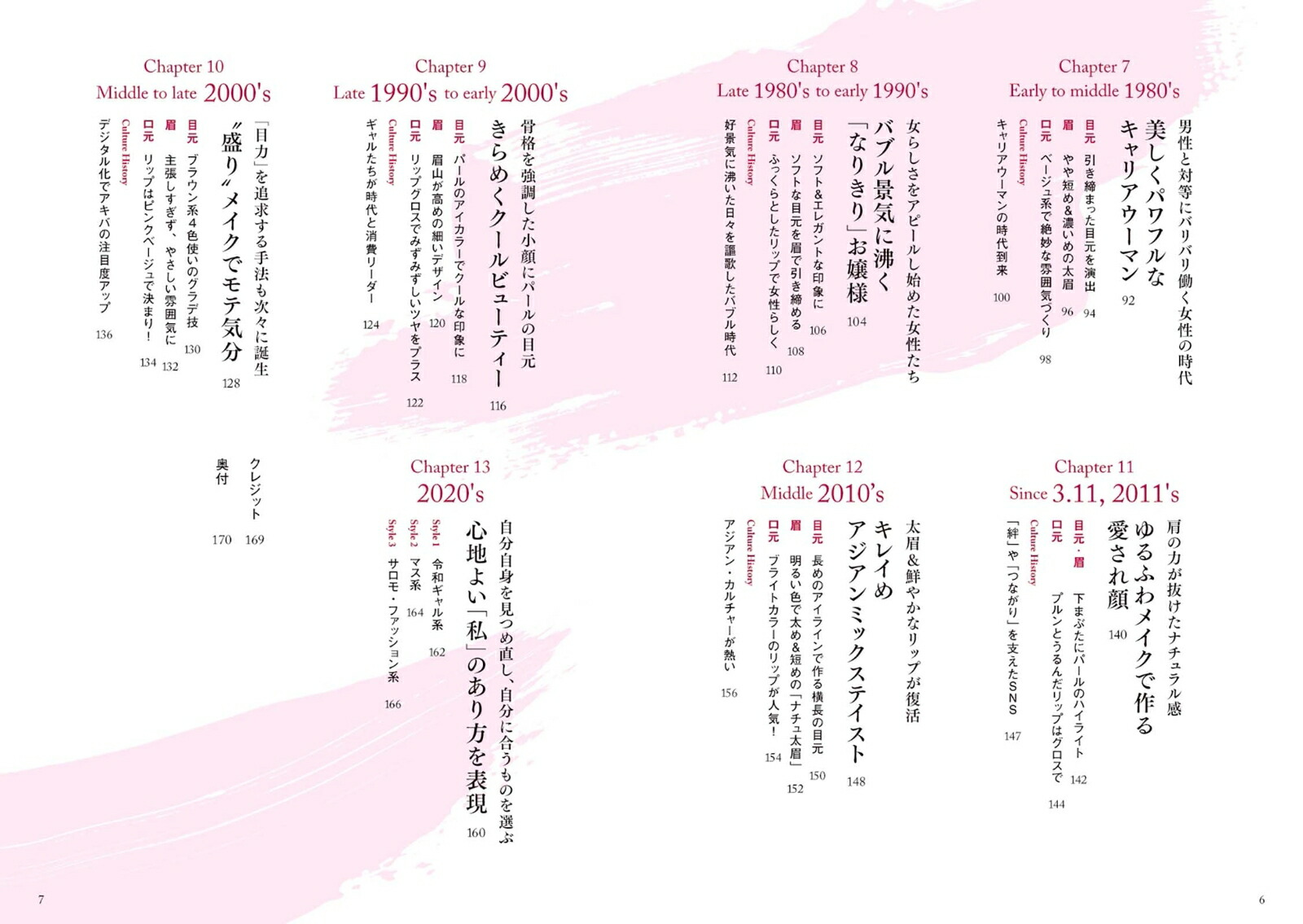 日本の化粧の変遷100年[資生堂ビューティークリエイションセンター]