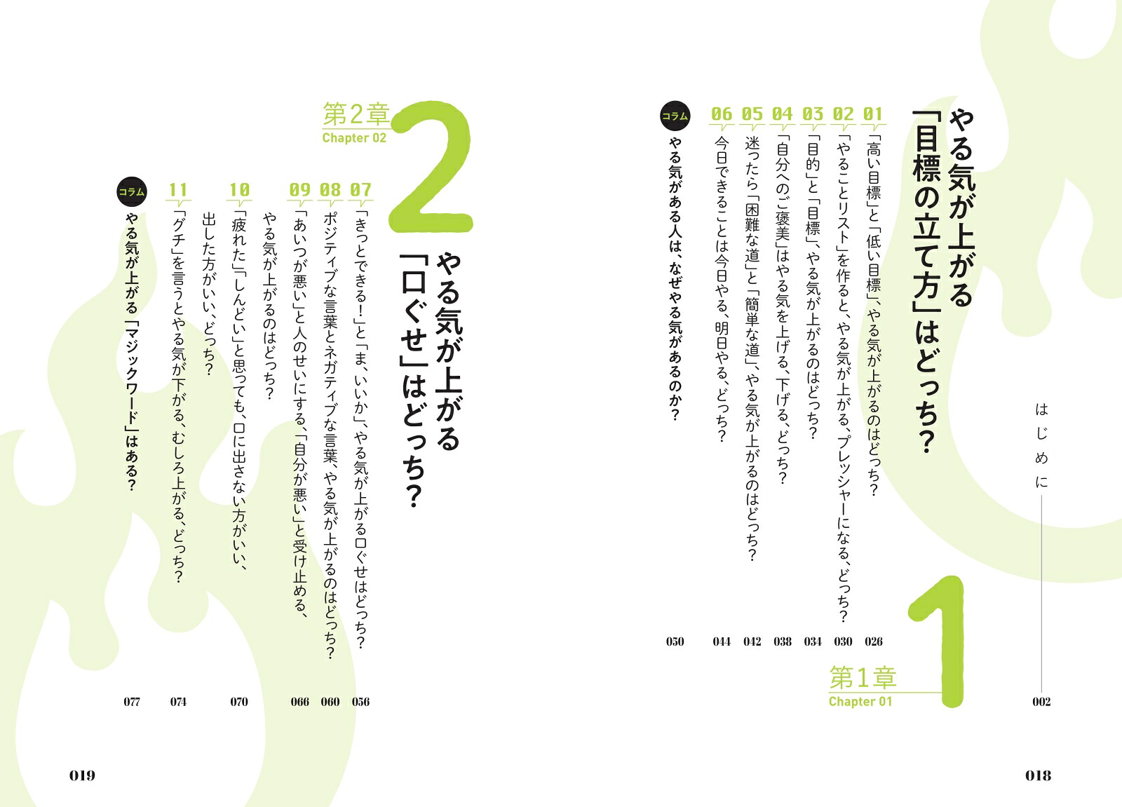 自分のやる気が上がるのは、どっち？[田中伸明]