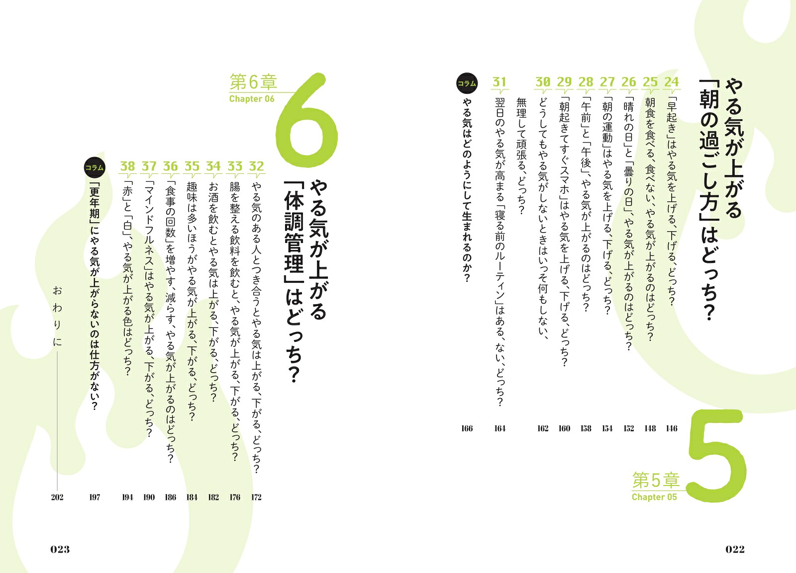 自分のやる気が上がるのは、どっち？[田中伸明]