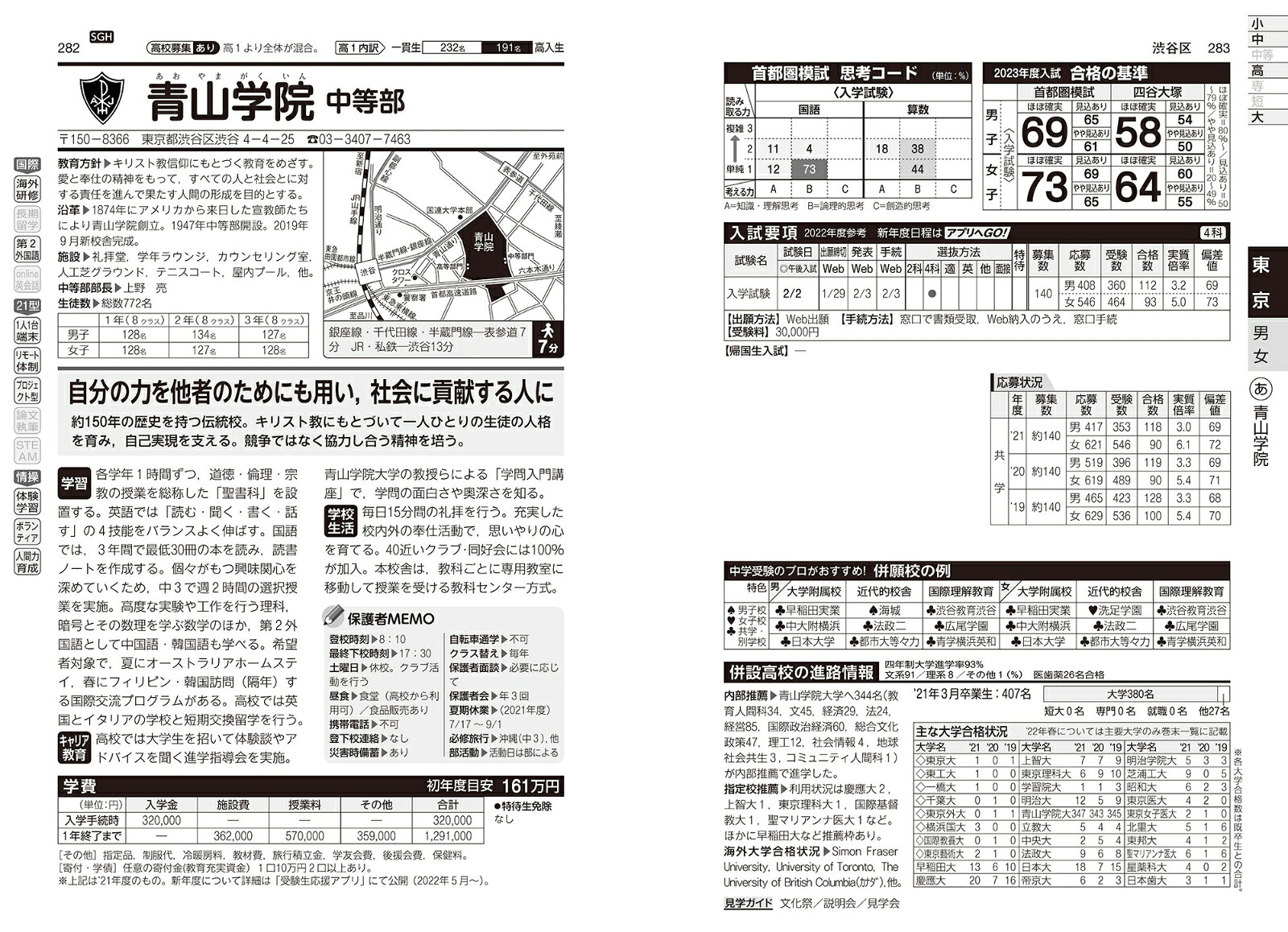 首都圏中学受験案内2023年度用[晶文社学校案内編集部]