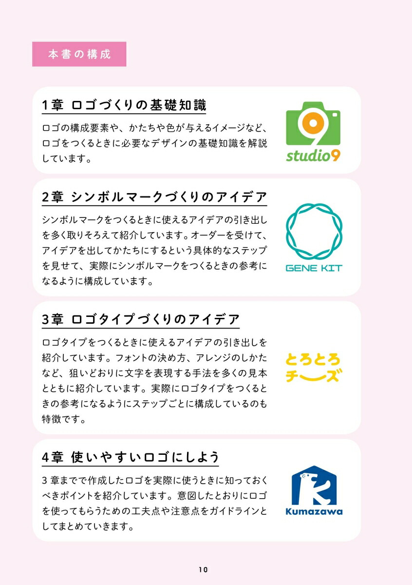 楽天ブックス ロゴのつくりかたアイデア帖 いい感じ に仕上げる65の引き出し 遠島啓介 本