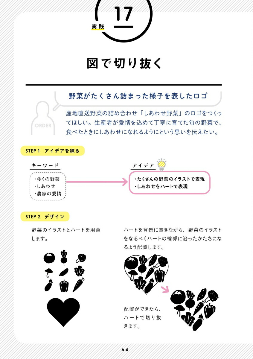 楽天ブックス ロゴのつくりかたアイデア帖 いい感じ に仕上げる65の引き出し 遠島啓介 本