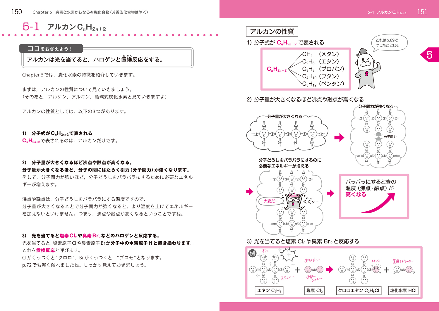 楽天ブックス 宇宙一わかりやすい高校化学 有機化学 船登惟希 本