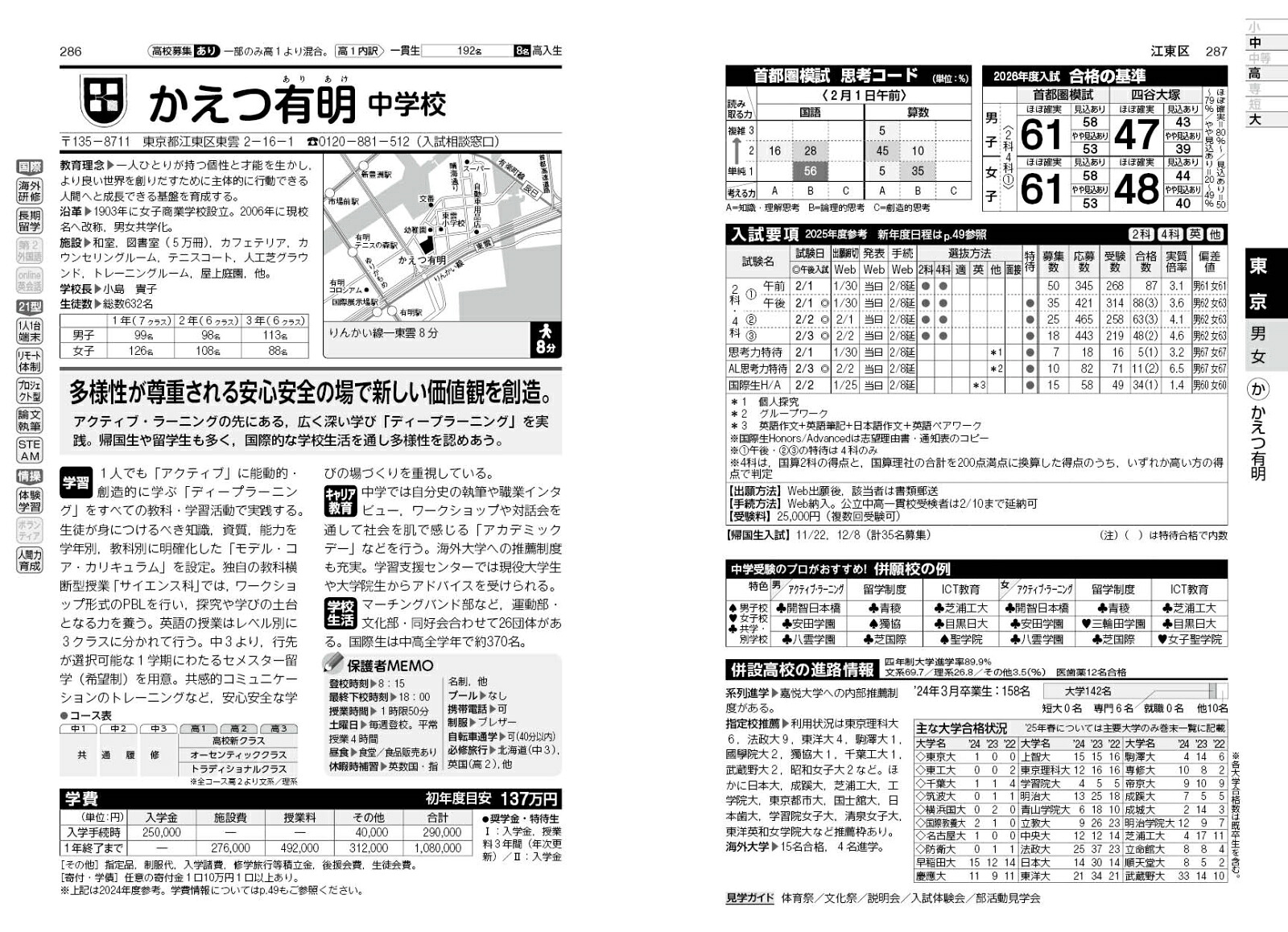 首都圏中学受験案内2026年度用[晶文社学校案内編集部]
