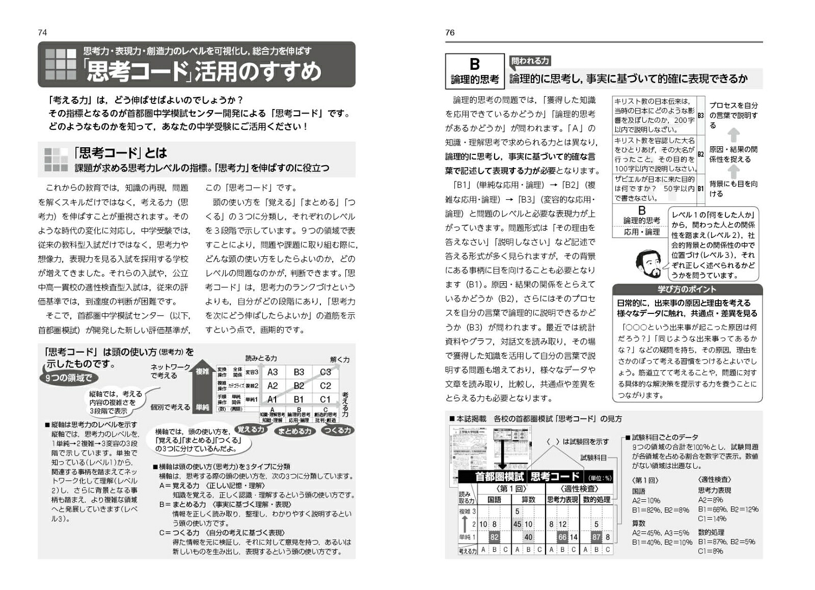 首都圏中学受験案内2026年度用[晶文社学校案内編集部]
