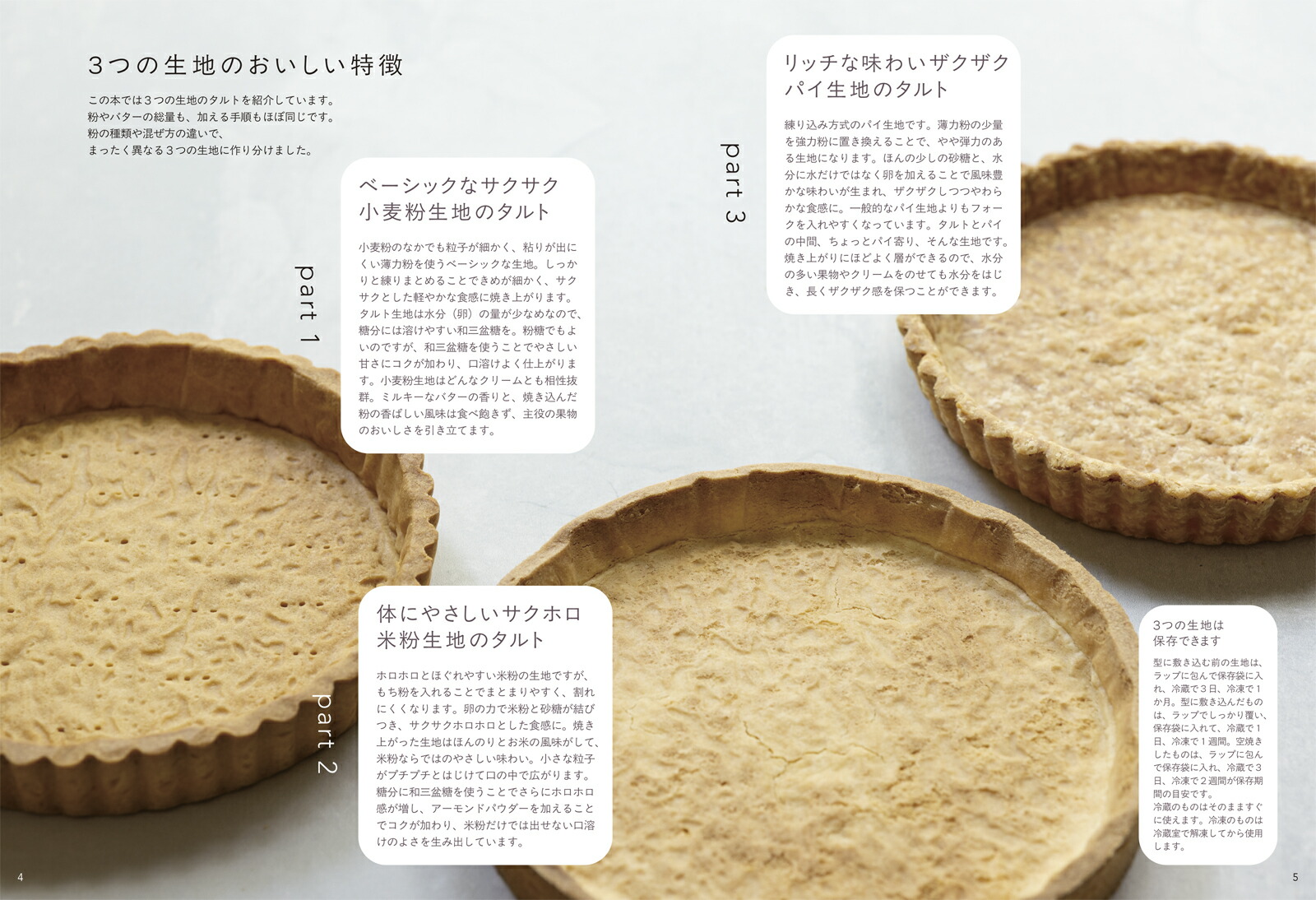 おうちで作るお店みたいなフルーツタルト極上の生地とクリームで季節の果物を味わう[本間節子]