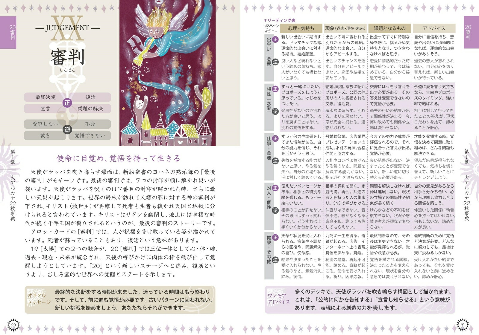 4大デッキで紐解くタロットリーディング事典完全版78枚のカードのすべてがわかる[吉田ルナ]