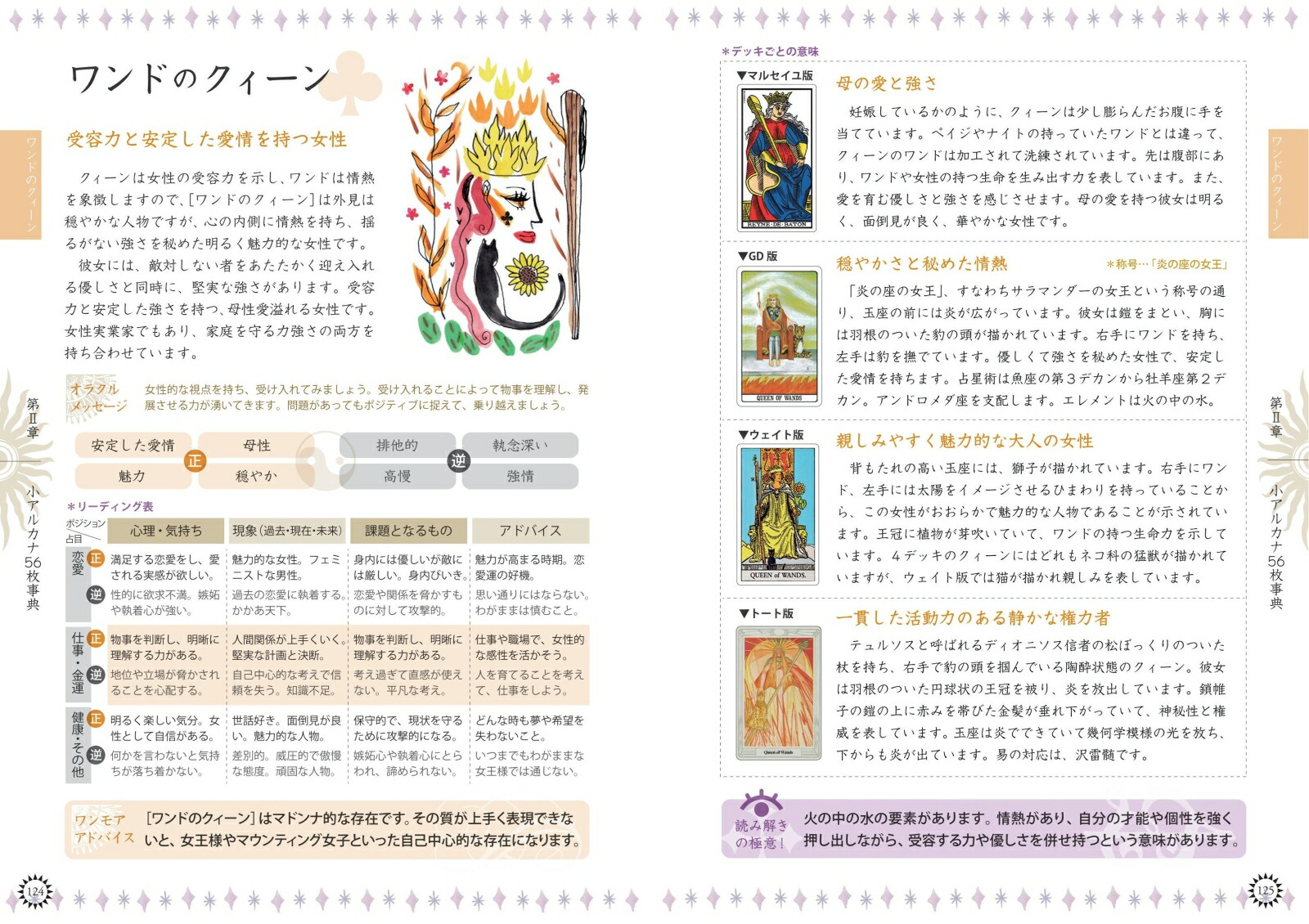 4大デッキで紐解くタロットリーディング事典完全版78枚のカードのすべてがわかる[吉田ルナ]