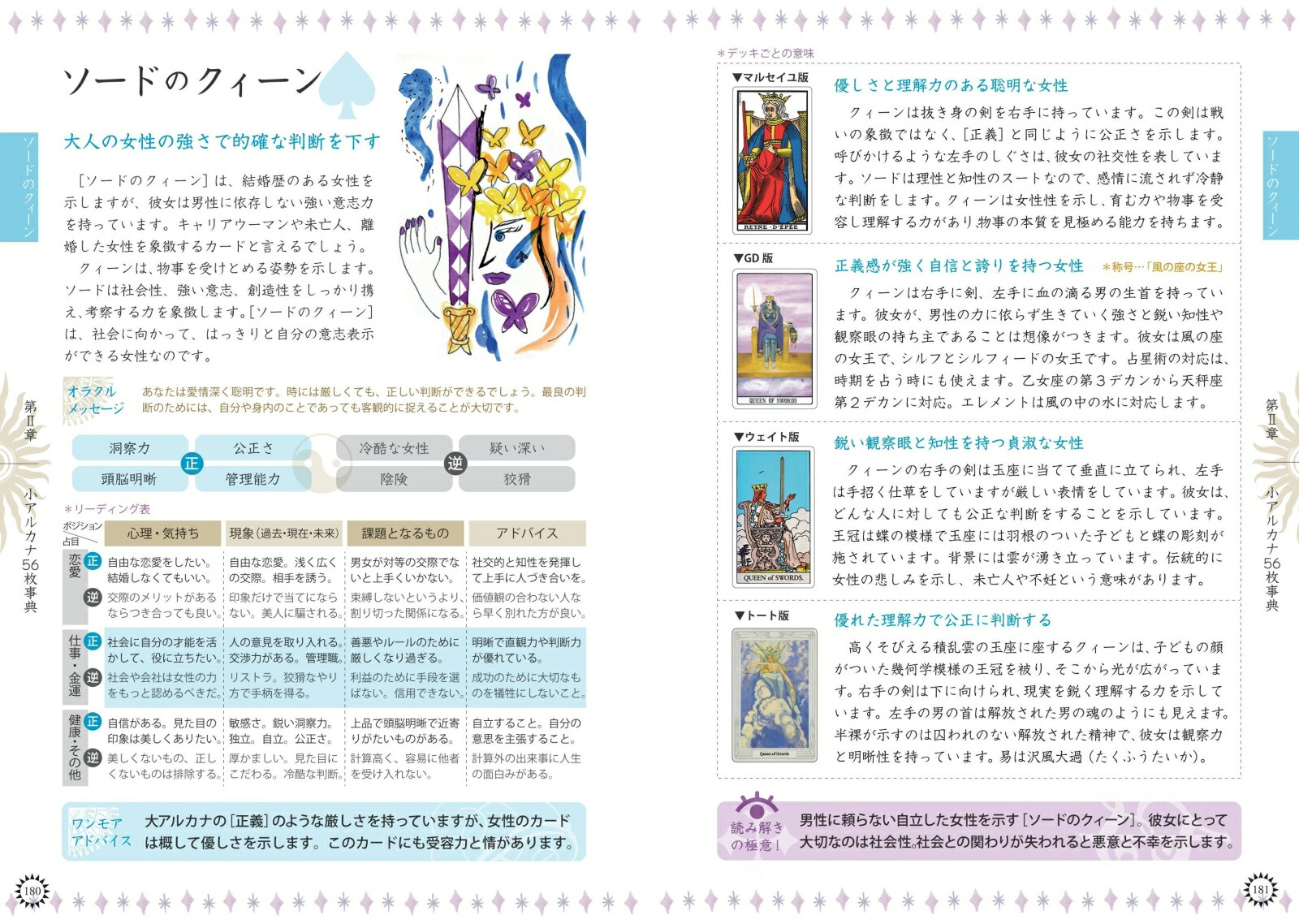 4大デッキで紐解くタロットリーディング事典完全版78枚のカードのすべてがわかる[吉田ルナ]