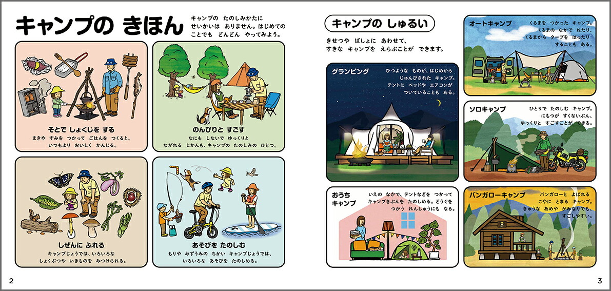 キャンプのずかん（学研のえほんずかん9）[スズキサトル]