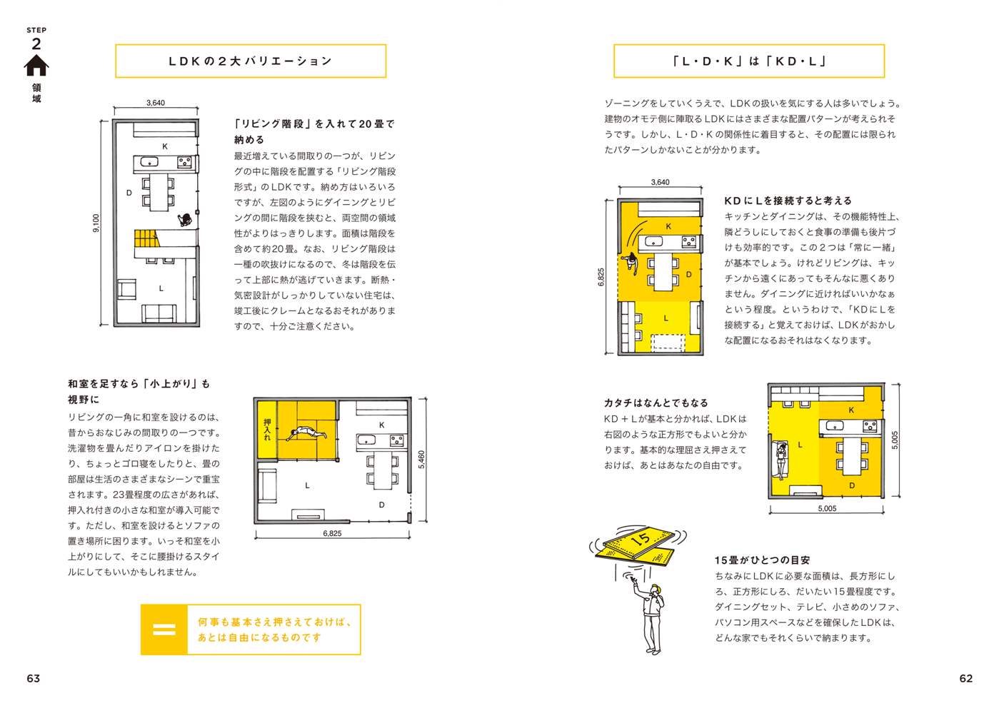 楽天ブックス 間取りの方程式 心地よい住まいを組み立てる技術 飯塚豊 本