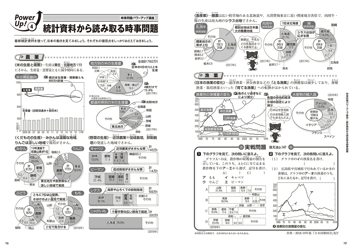 楽天ブックス 19年入試用重大ニュース 時事問題に強くなる本 学研プラス 本