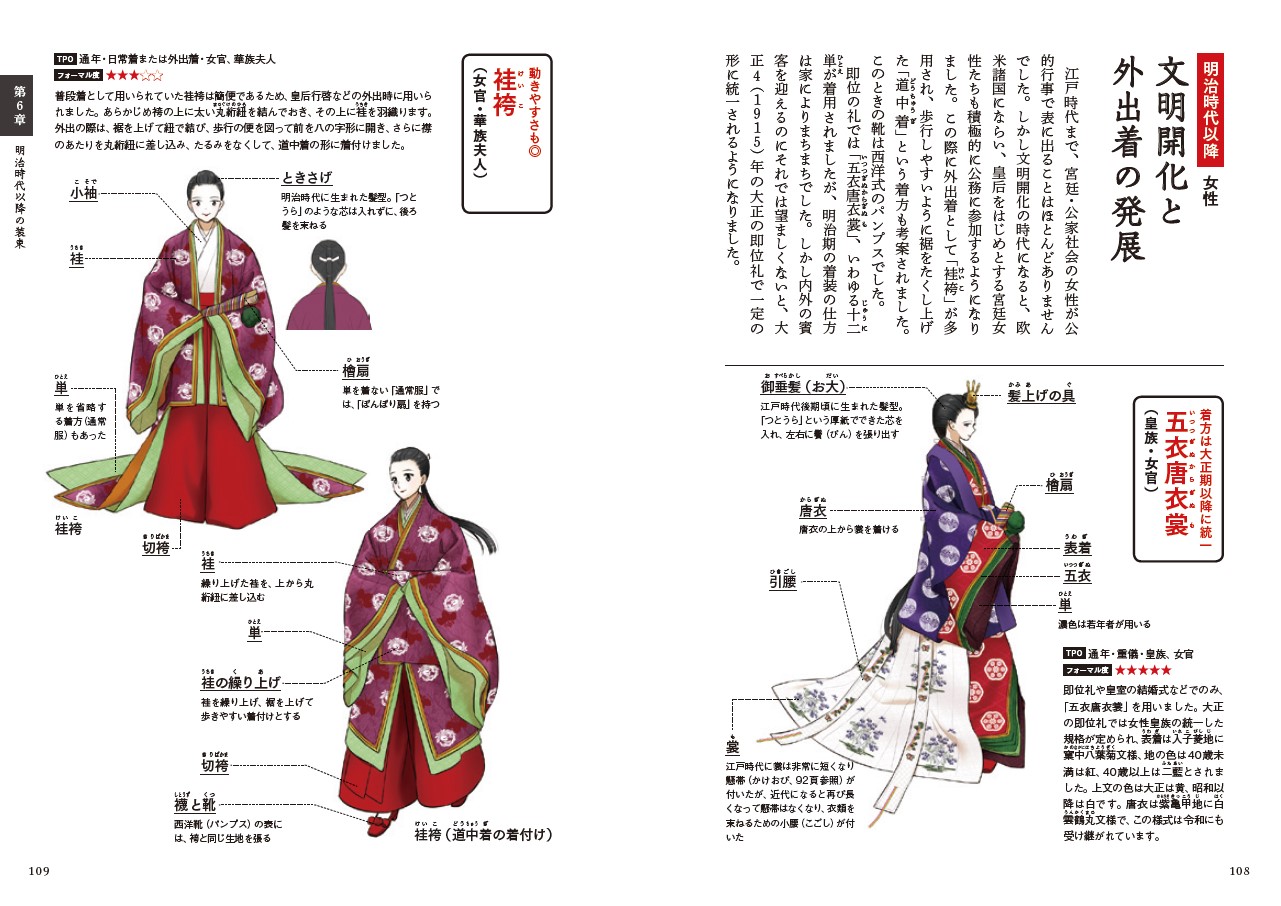 楽天ブックス 日本の装束解剖図鑑 八條 忠基 本