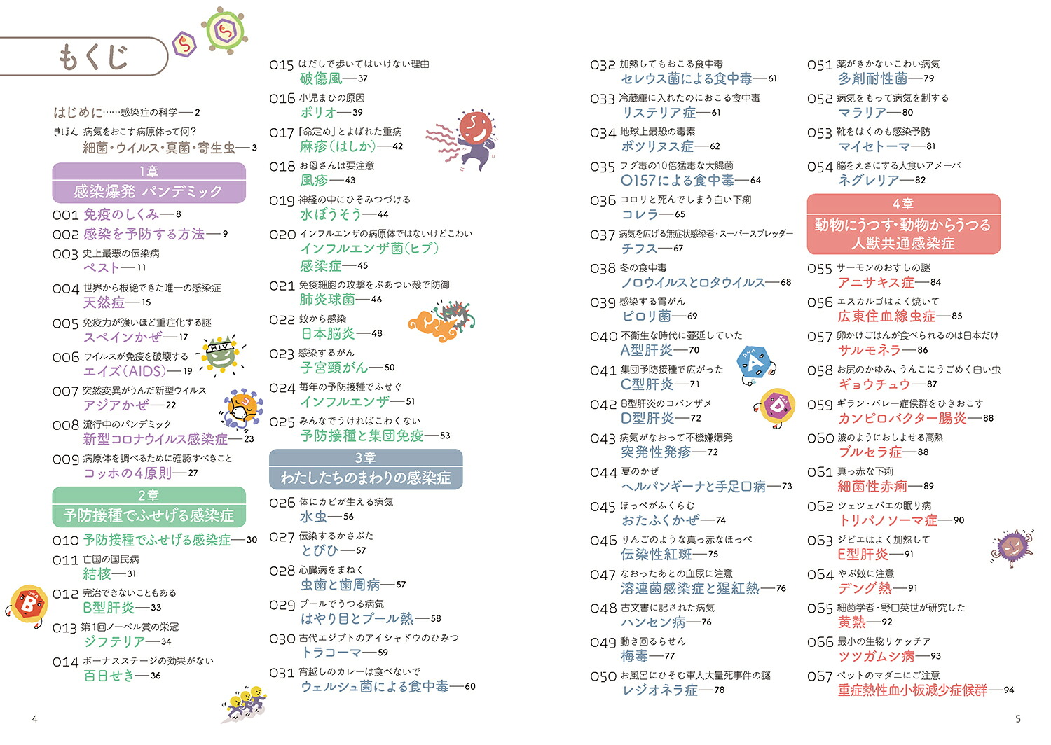 子どものための感染症予防BOOK[夏緑]