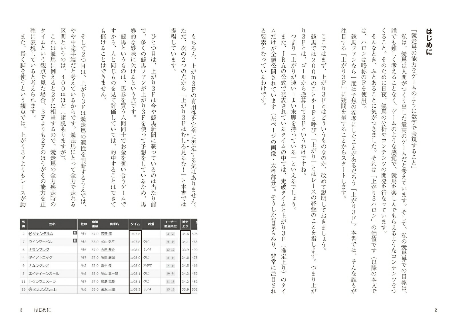 �°漰�夬��X�ϥ���άˡ[�°�����]