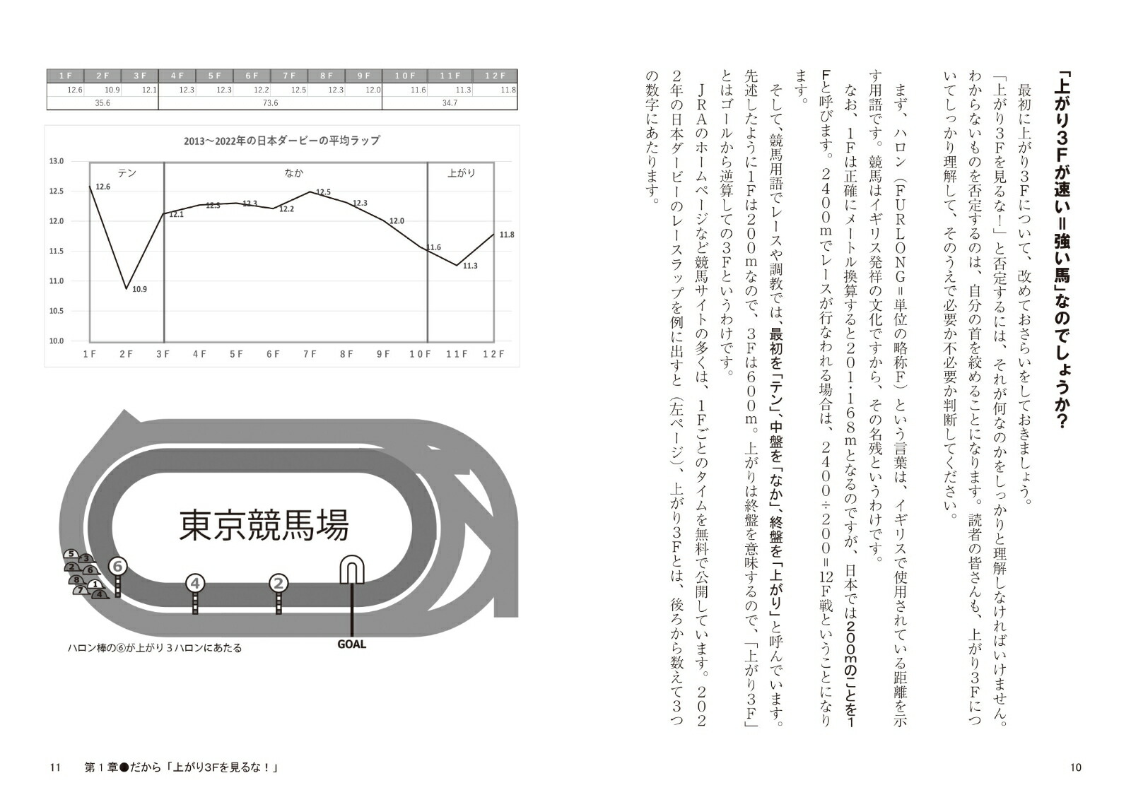 �°漰�夬��X�ϥ���άˡ[�°�����]
