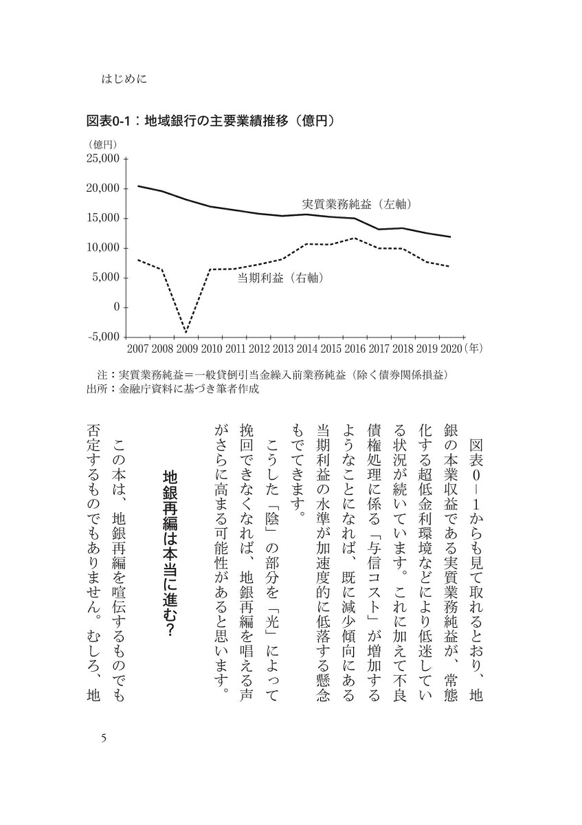 消える地銀生き残る地銀[野崎浩成]