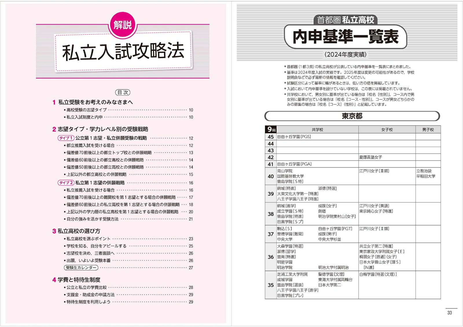 ���Է���Ω�⹻������ͥ���������2025ǯ����[��ʸ�ҳع������Խ���]