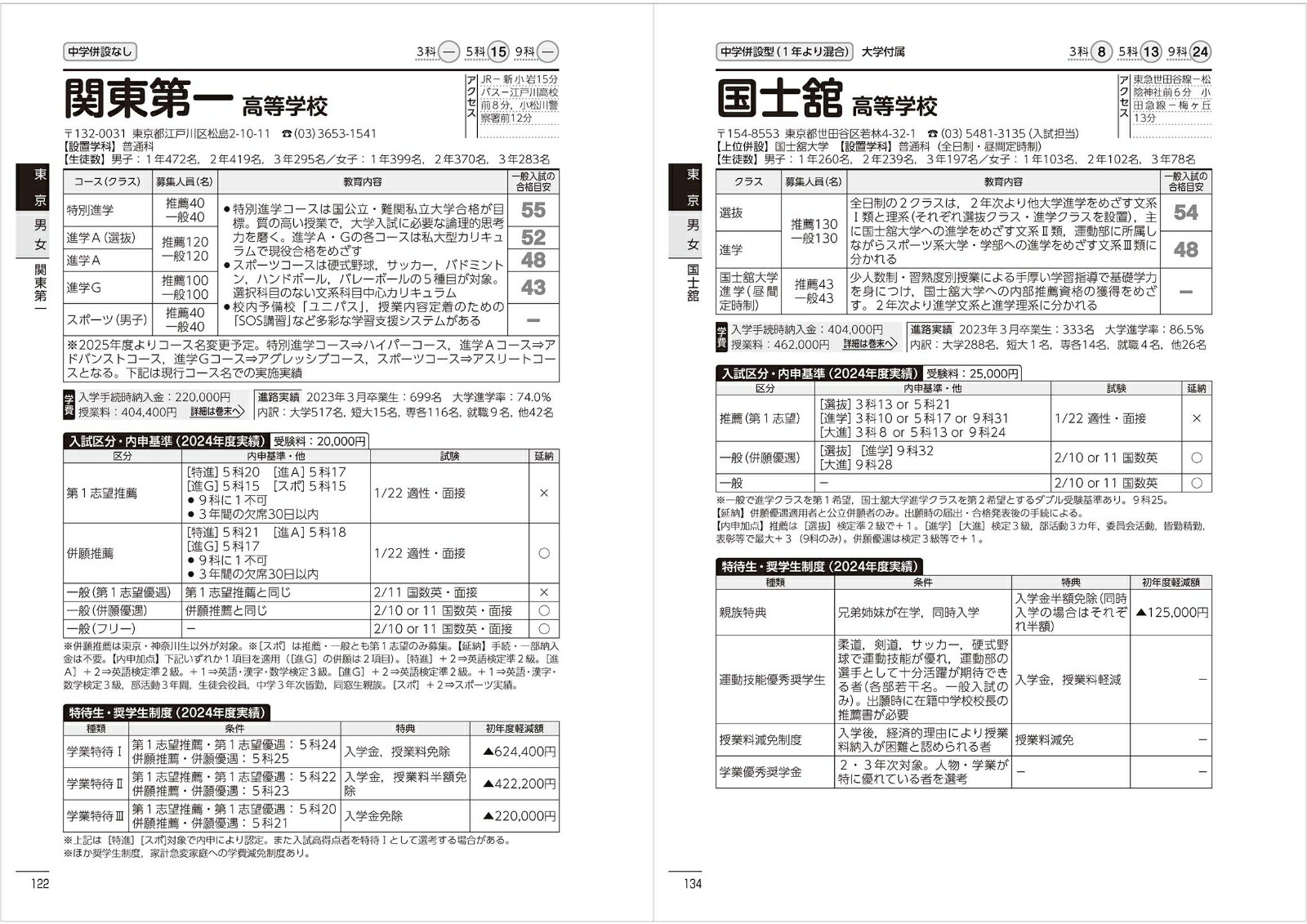 ���Է���Ω�⹻������ͥ���������2025ǯ����[��ʸ�ҳع������Խ���]