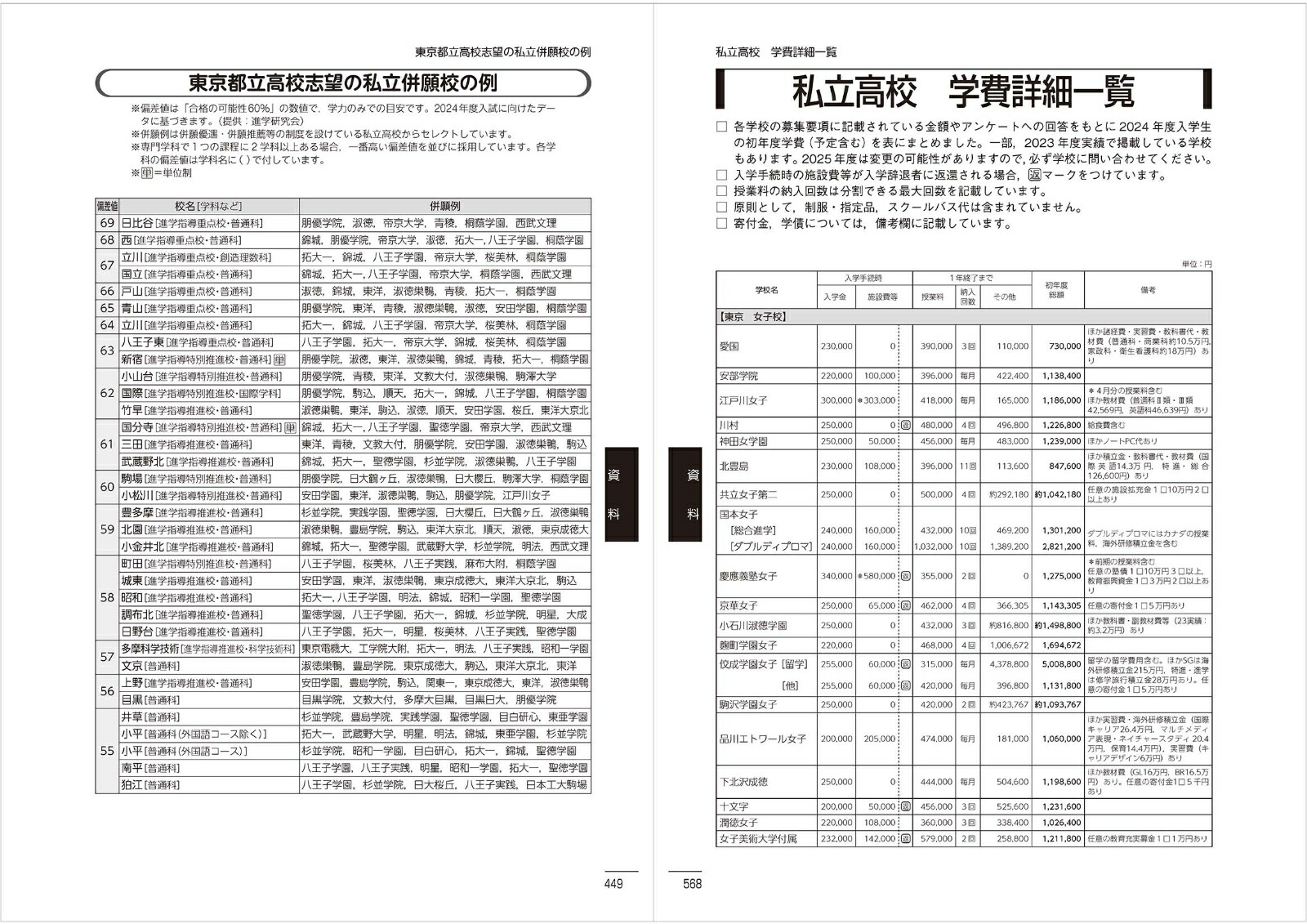 ���Է���Ω�⹻������ͥ���������2025ǯ����[��ʸ�ҳع������Խ���]