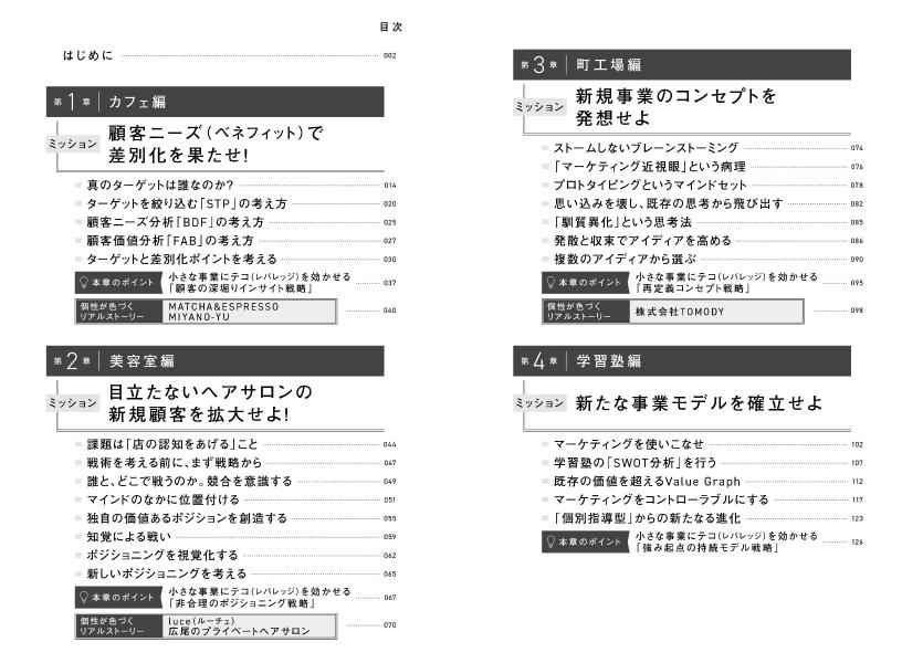 小さな会社がルールを変えるポジショニングの教科書ー「個性」で市場を動かす思考法[麻生陽平]