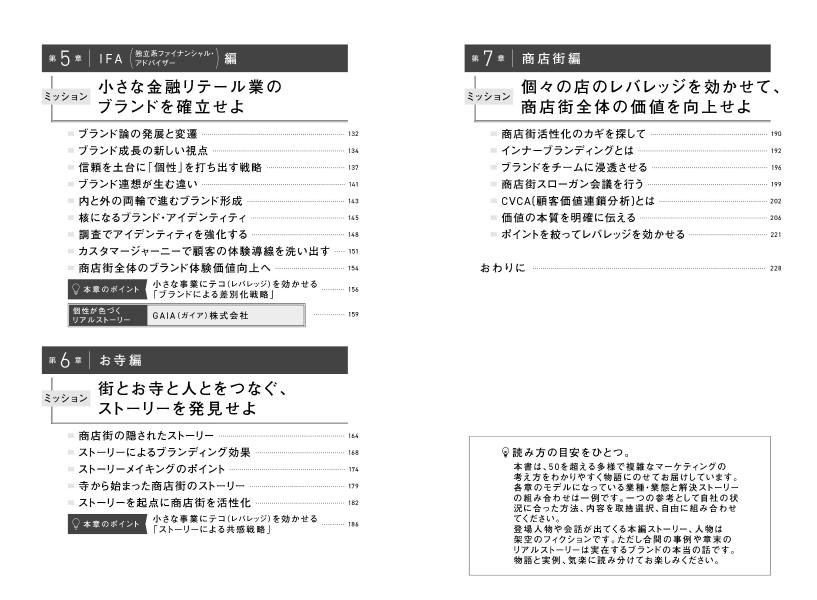 小さな会社がルールを変えるポジショニングの教科書ー「個性」で市場を動かす思考法[麻生陽平]