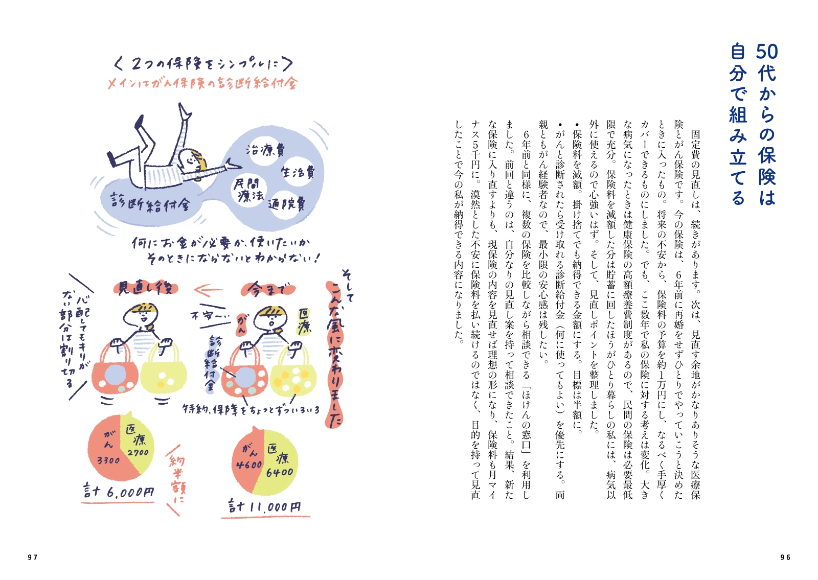 楽天ブックス 50歳からの私らしい暮らし方 柿崎 こうこ 本