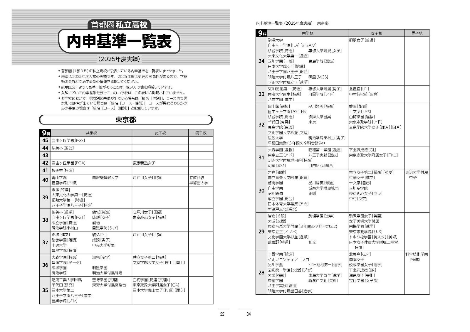 ���Է���Ω�⹻������ͥ���������2026ǯ����[��ʸ�ҳع������Խ���]