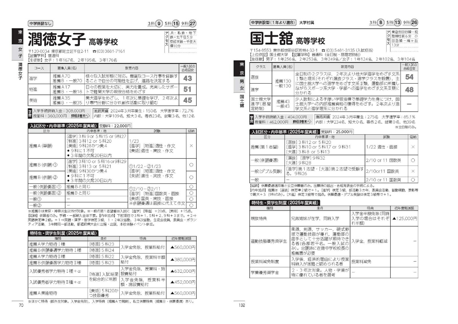 ���Է���Ω�⹻������ͥ���������2026ǯ����[��ʸ�ҳع������Խ���]