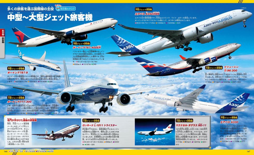 ����Ρʹ��̼Ҥ�ư���޴�MOVE��[���̼�]