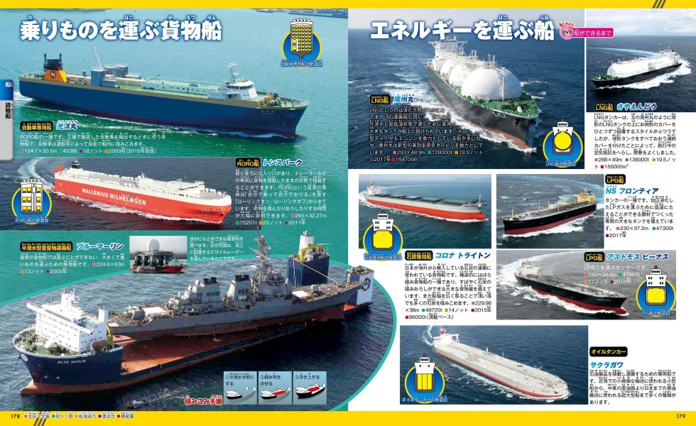 ����Ρʹ��̼Ҥ�ư���޴�MOVE��[���̼�]