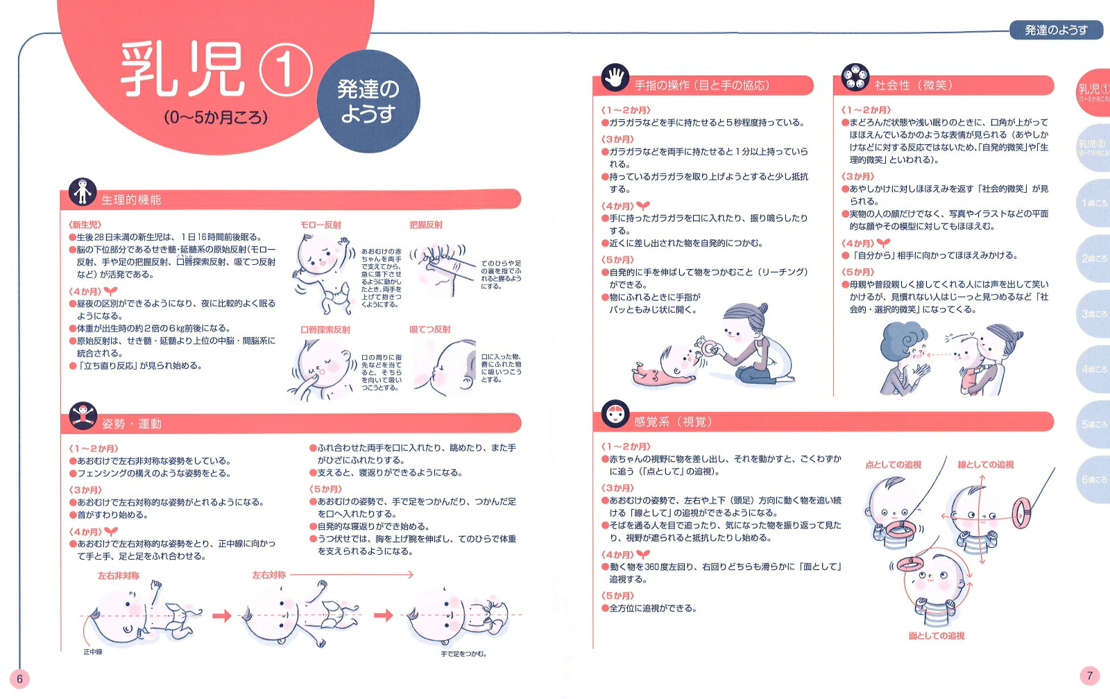 月齢基準で離乳食を用意したら食べない そんなときは 口の発達 を喃語の発音でチェック 離乳食 いそがしくてもメシ