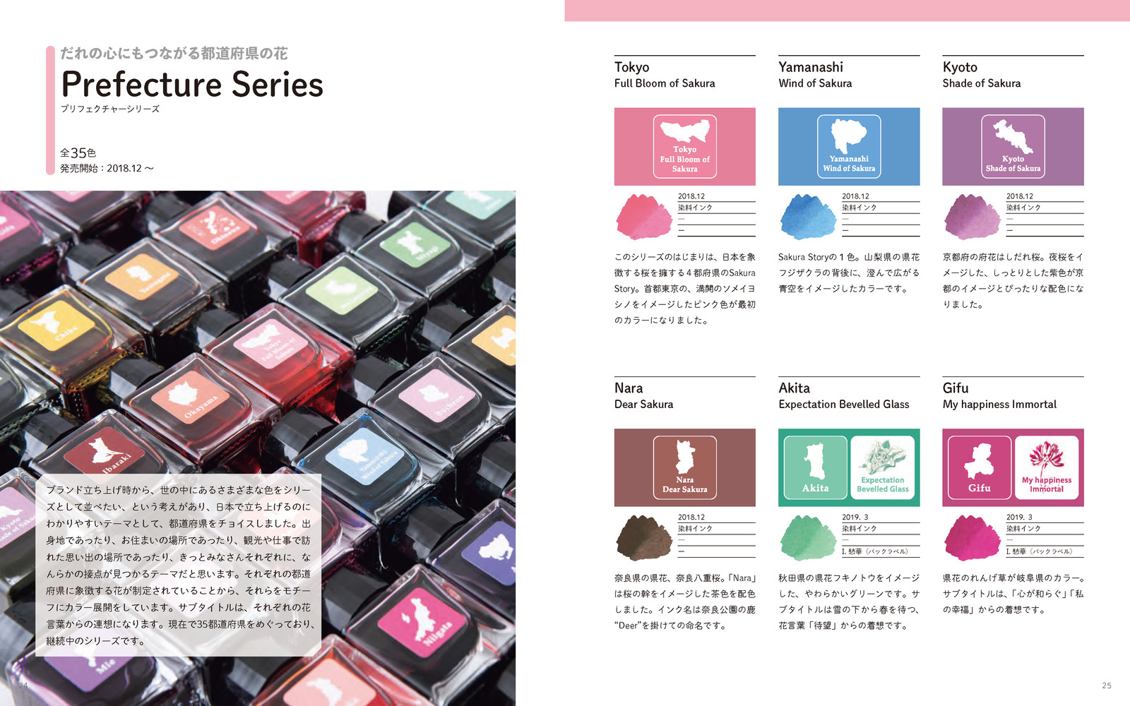 Tono&Lims806inks[Tono&Lims]