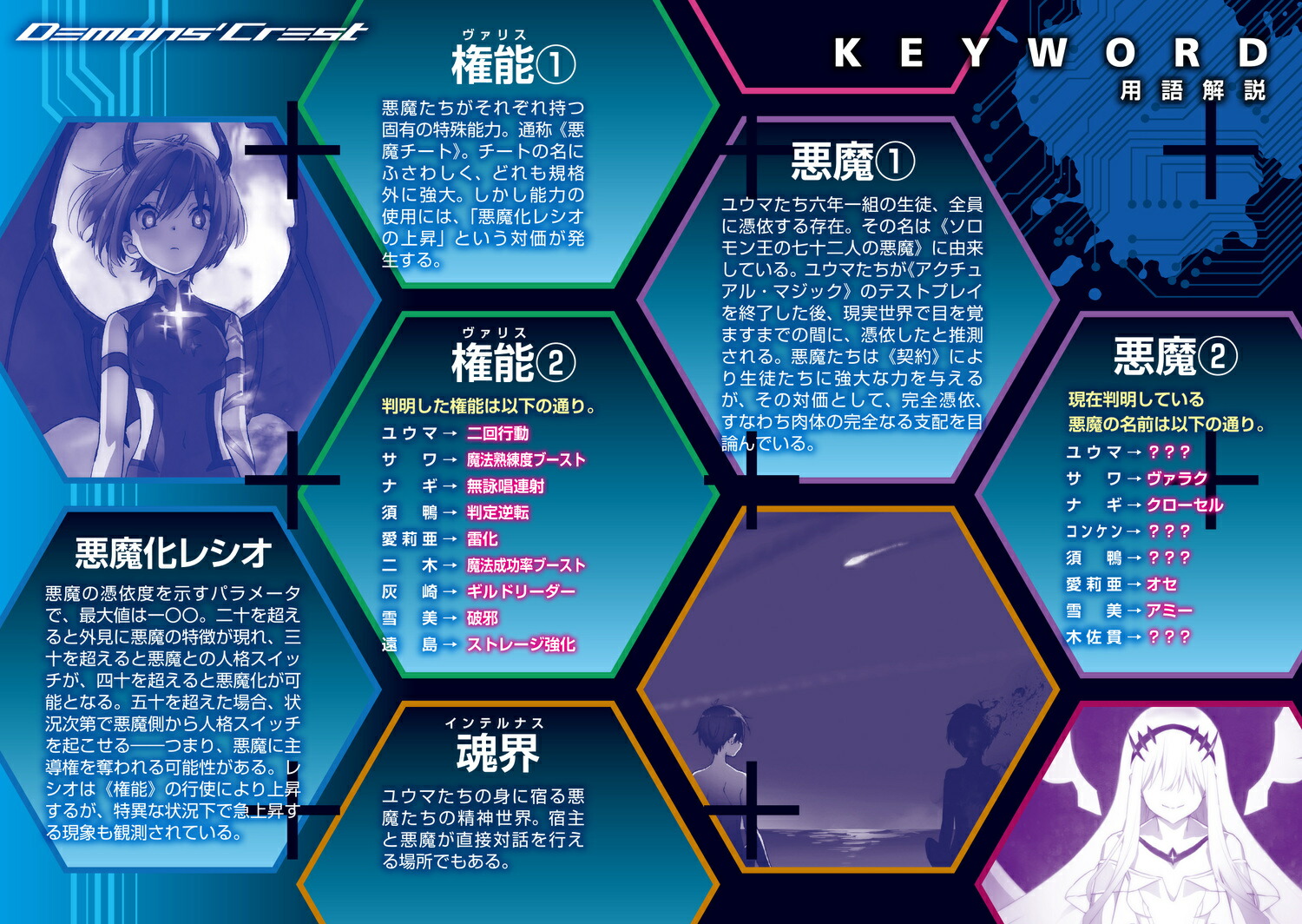 デモンズ・クレスト4覇権∽争奪（電撃文庫）[川原礫]