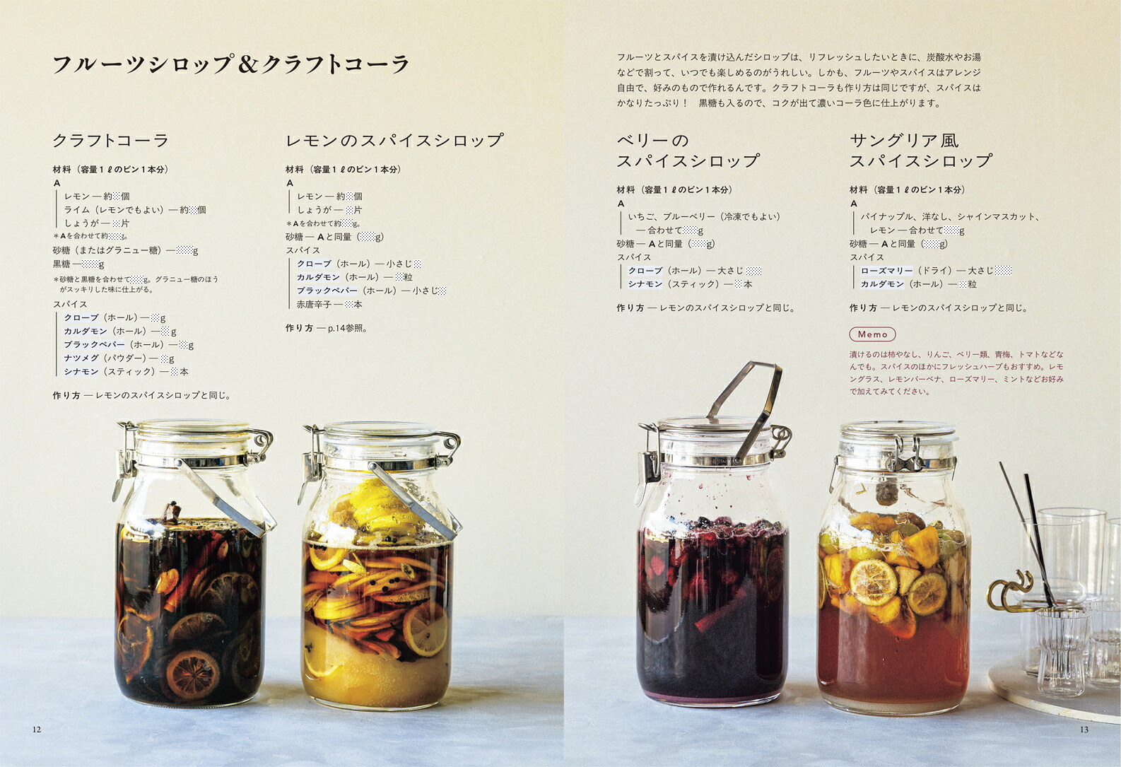 はじめてのスパイスレッスンひとさじのスパイスが料理を変える[河井美歩]