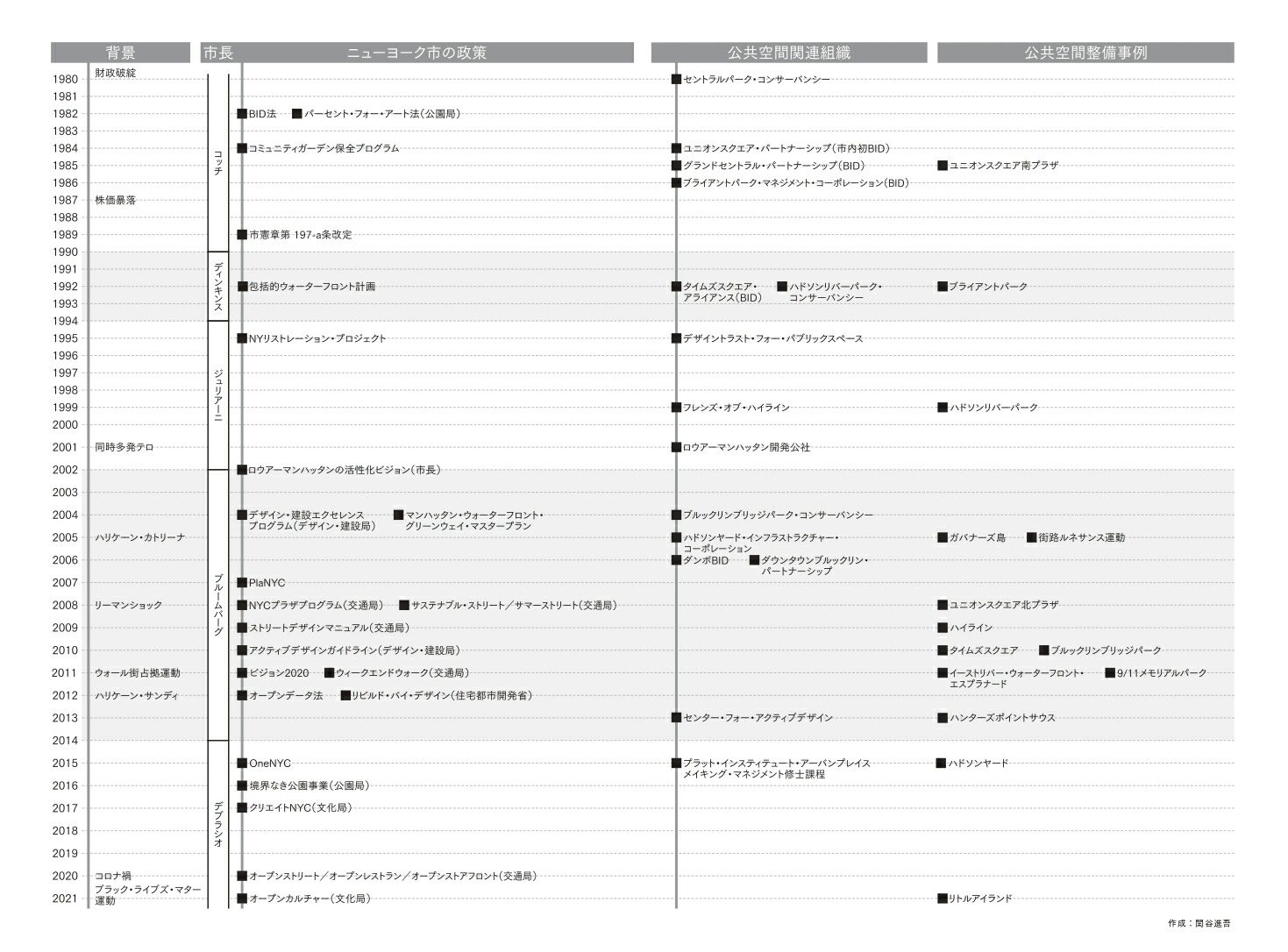 �˥塼�衼���Υѥ֥�å����ڡ������ࡼ�֥��ȸ������֤�����ԻԲ���[����ľ��]