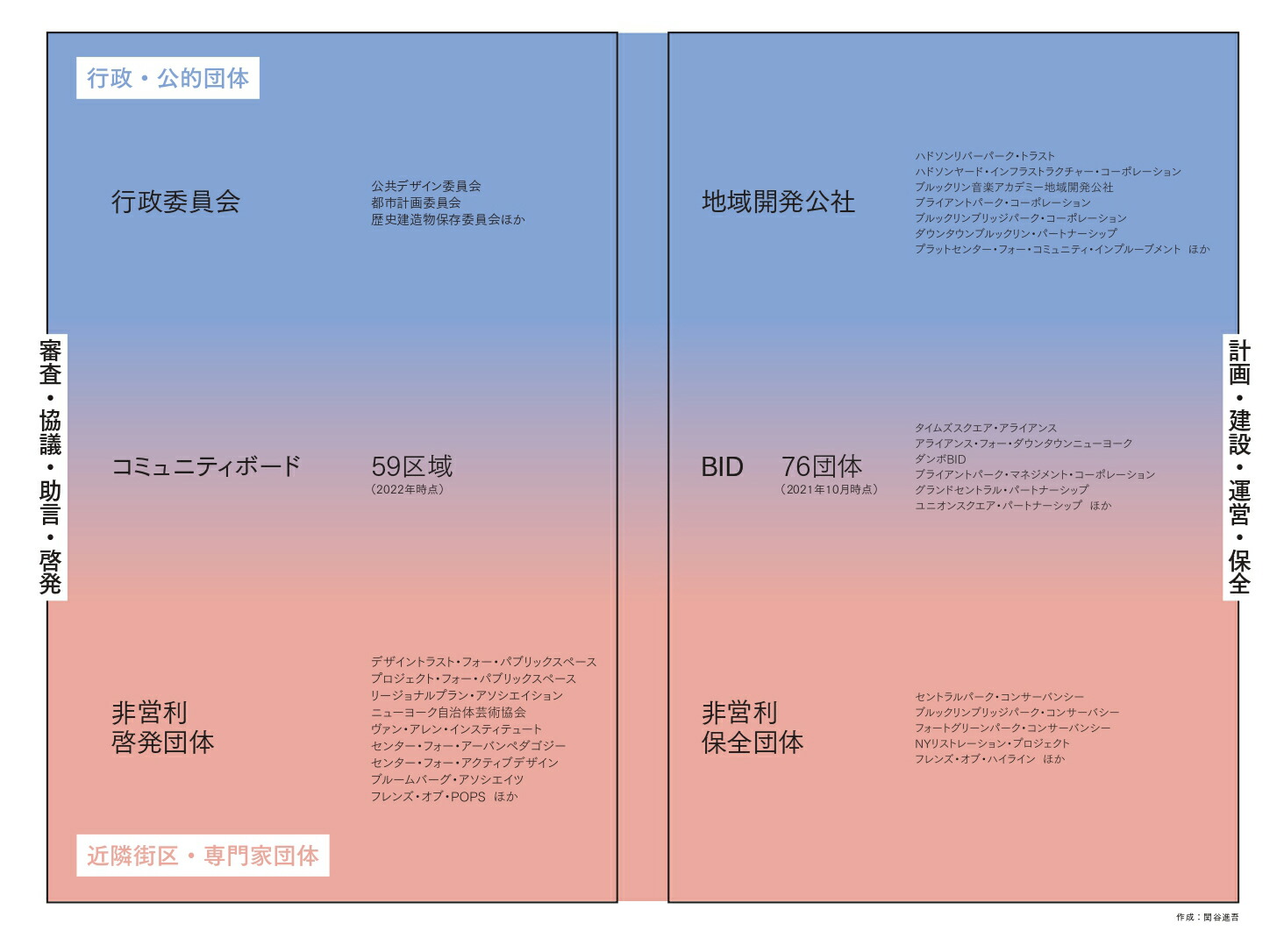 �˥塼�衼���Υѥ֥�å����ڡ������ࡼ�֥��ȸ������֤�����ԻԲ���[����ľ��]