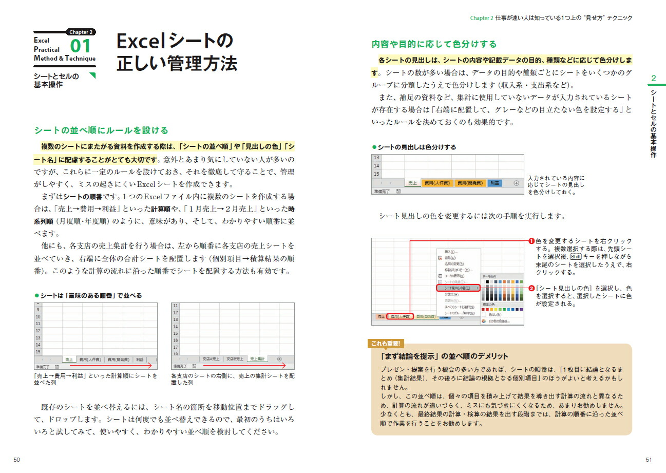 Excel�Ƕ��ζ��ʽ�δ����ǡ�--�����˻Ȥ��ơ�������Ω�ġ����̤����߽Ф���Ķ��������Ż���[ƣ��ľ��]