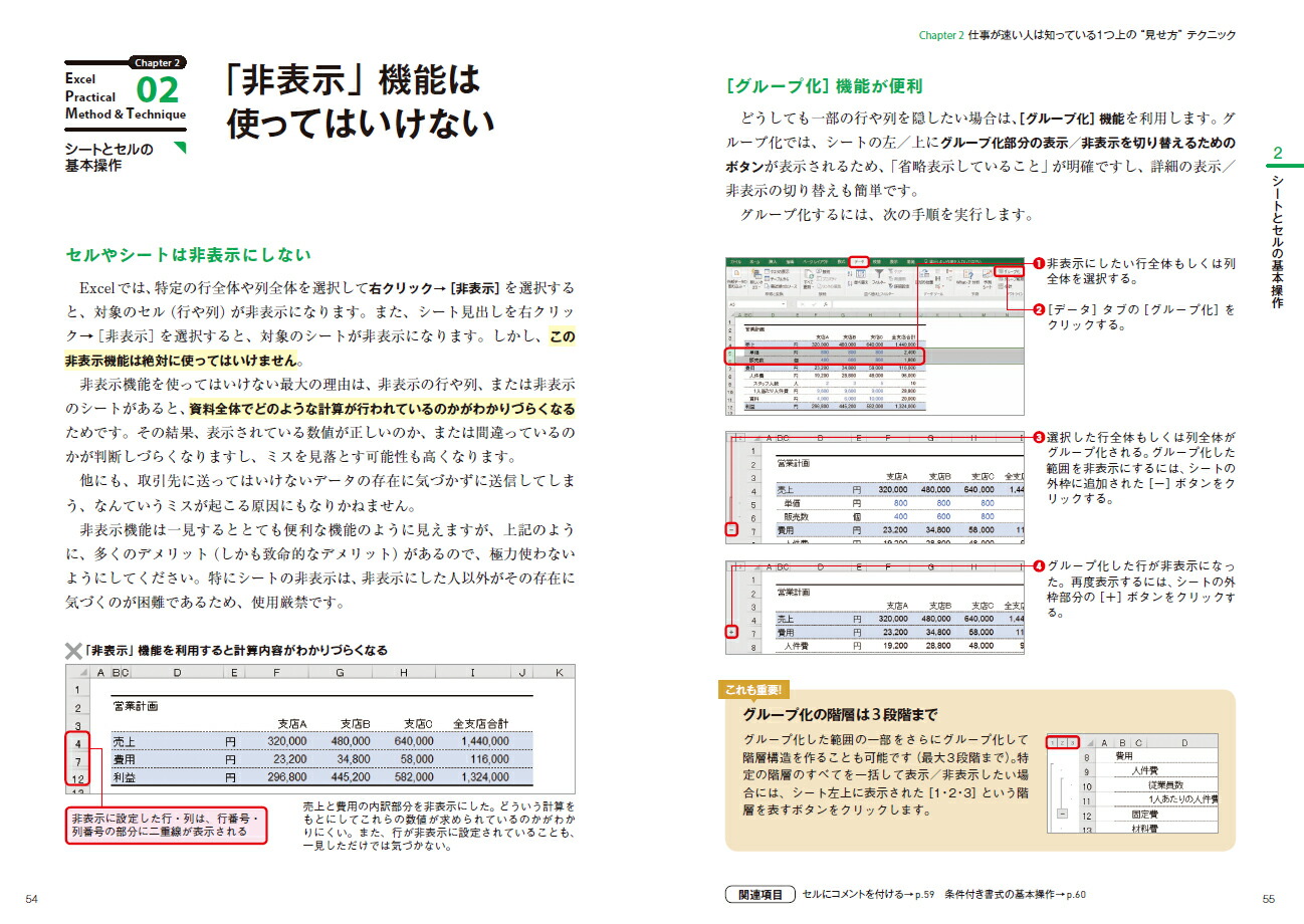 Excel�Ƕ��ζ��ʽ�δ����ǡ�--�����˻Ȥ��ơ�������Ω�ġ����̤����߽Ф���Ķ��������Ż���[ƣ��ľ��]