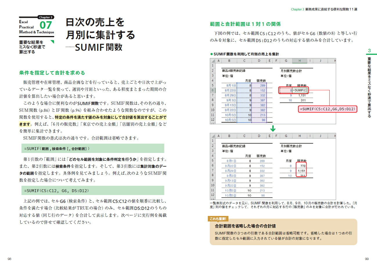 Excel�Ƕ��ζ��ʽ�δ����ǡ�--�����˻Ȥ��ơ�������Ω�ġ����̤����߽Ф���Ķ��������Ż���[ƣ��ľ��]
