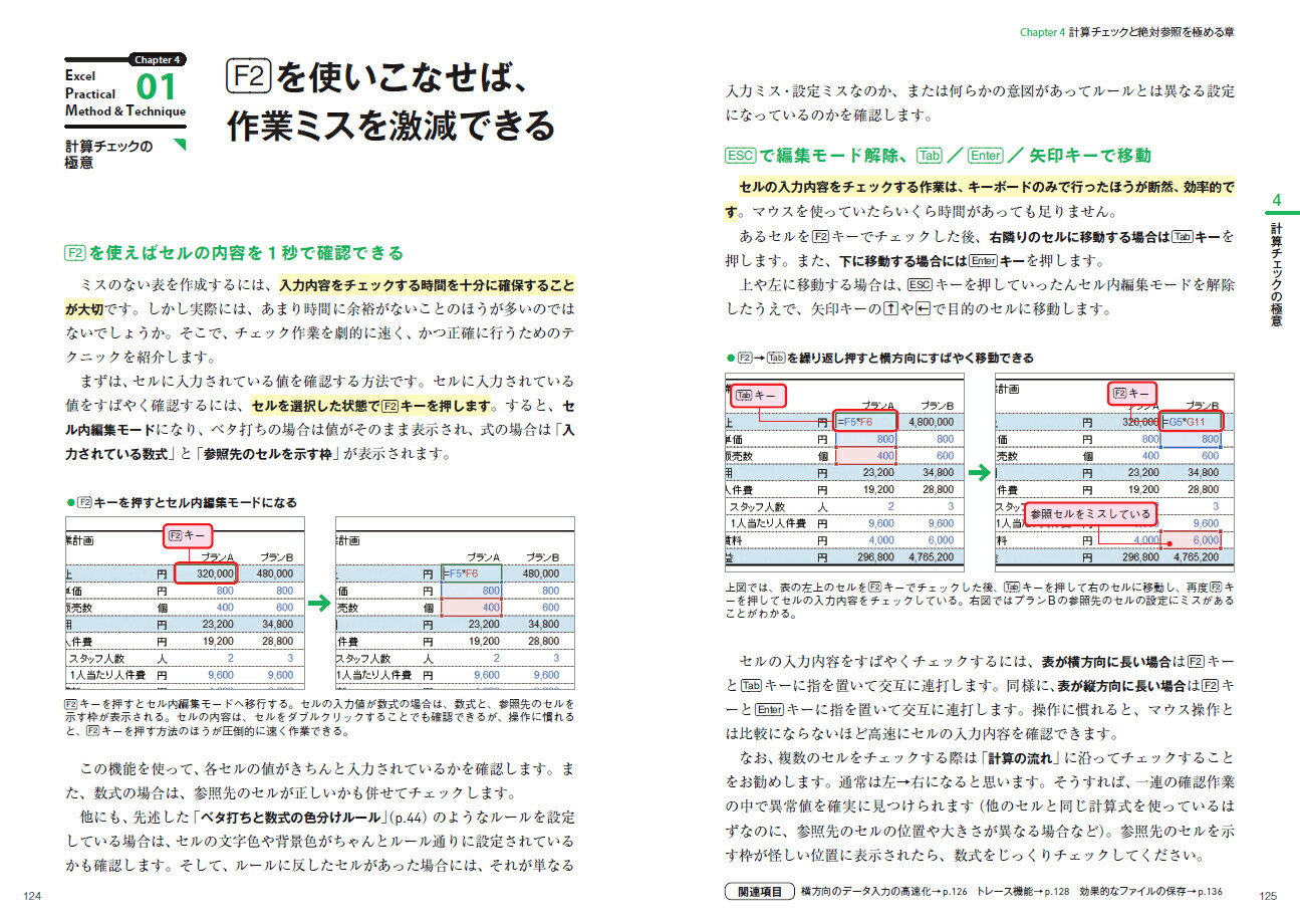 Excel�Ƕ��ζ��ʽ�δ����ǡ�--�����˻Ȥ��ơ�������Ω�ġ����̤����߽Ф���Ķ��������Ż���[ƣ��ľ��]