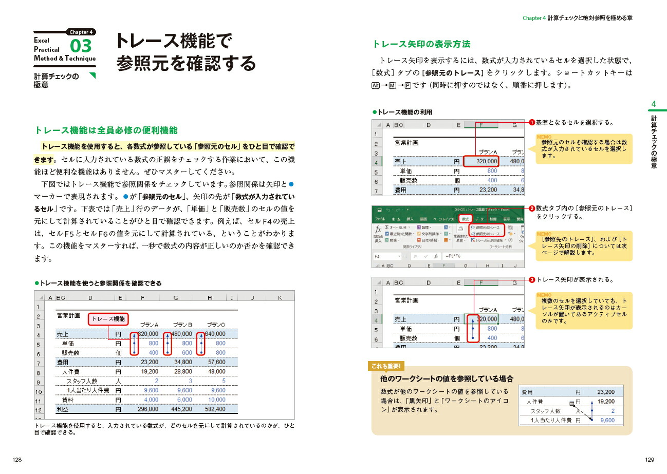 Excel�Ƕ��ζ��ʽ�δ����ǡ�--�����˻Ȥ��ơ�������Ω�ġ����̤����߽Ф���Ķ��������Ż���[ƣ��ľ��]