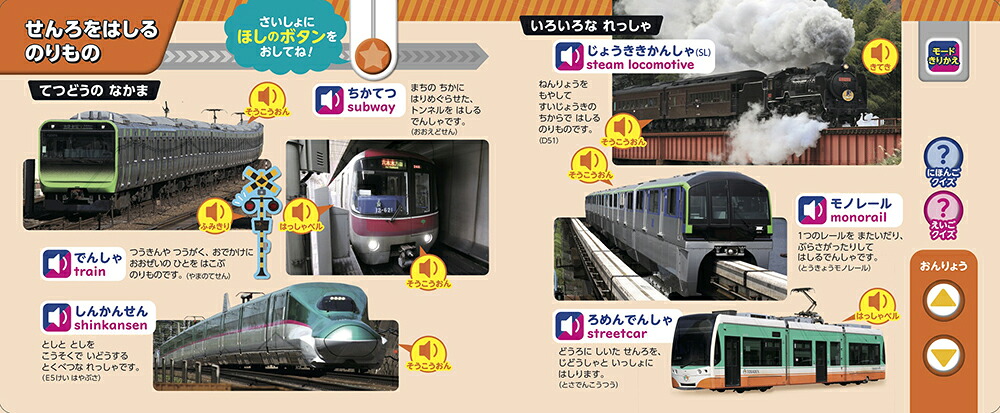 楽天ブックス: おとがいっぱい！たのしいのりものずかん - 9784774738703 : 本