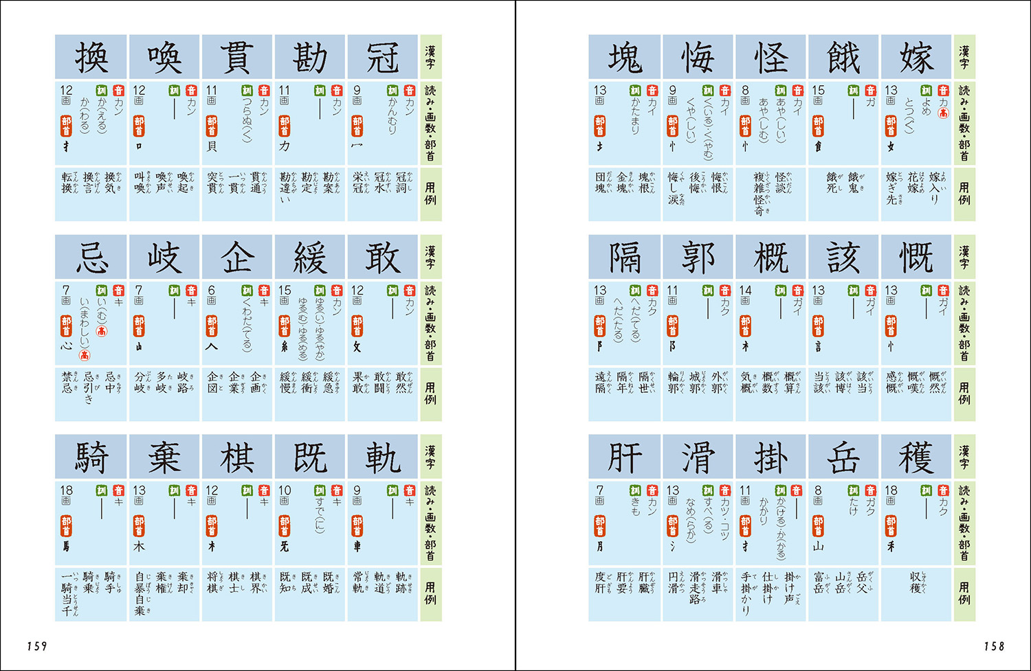 楽天ブックス 漢検3級 学研プラス 本