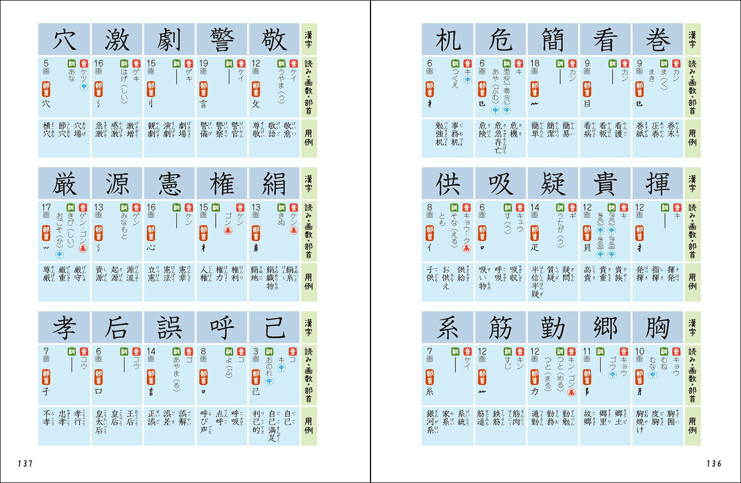 楽天ブックス 漢検5級 学研プラス 本