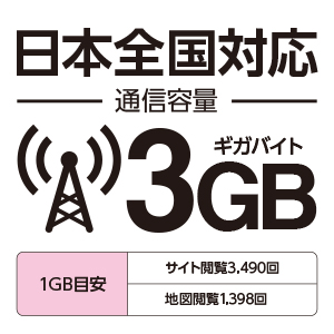 楽天ブックス 国内プリペイドsimカード Softbank回線 3g 15日間 ソフトバンク 4589779238730 Pcソフト 周辺機器