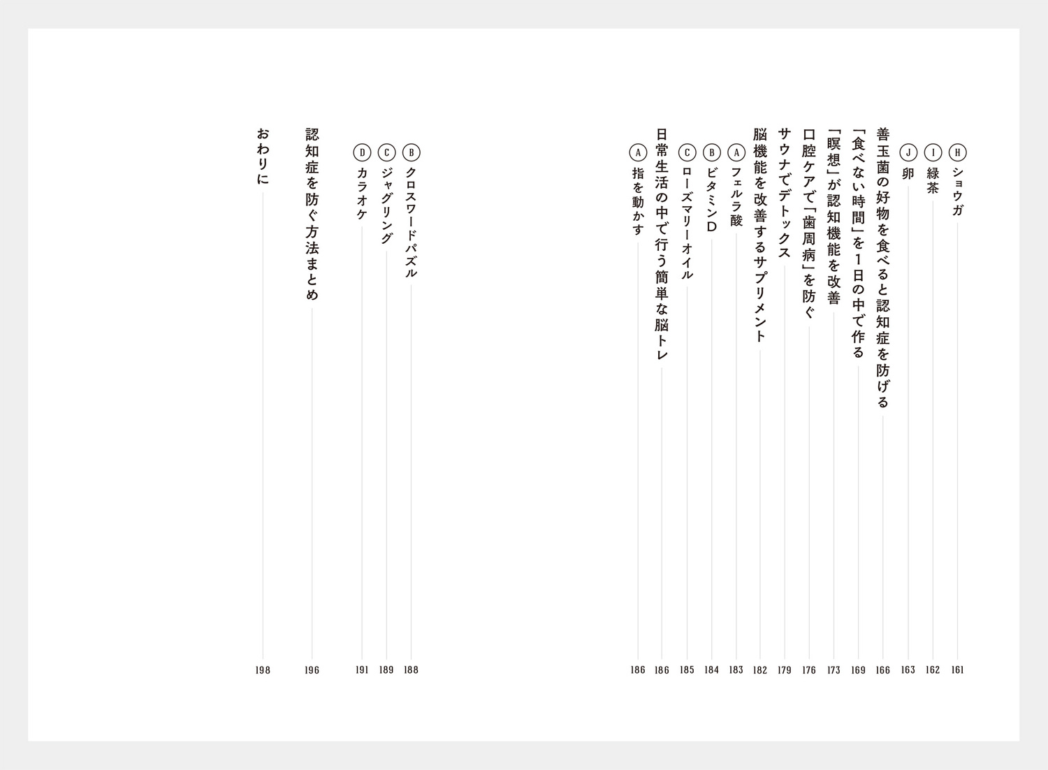 楽天ブックス: 認知症にならない ストレスマネジメント 医師が実践する 脳ダメージをはねのける方法（1） - 石黒 成治
